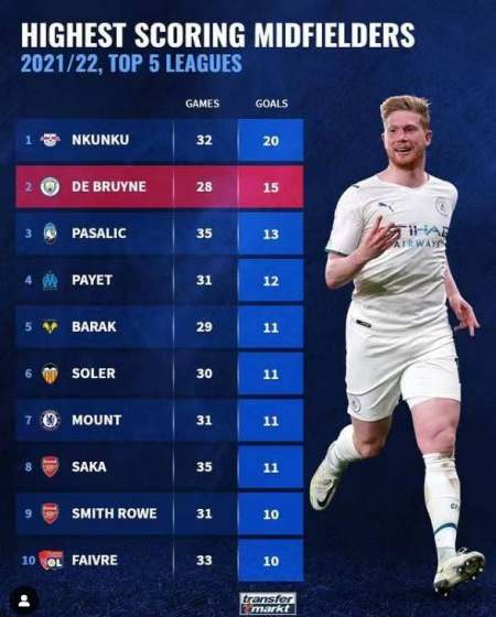 馬塔職業生 馬塔職業生