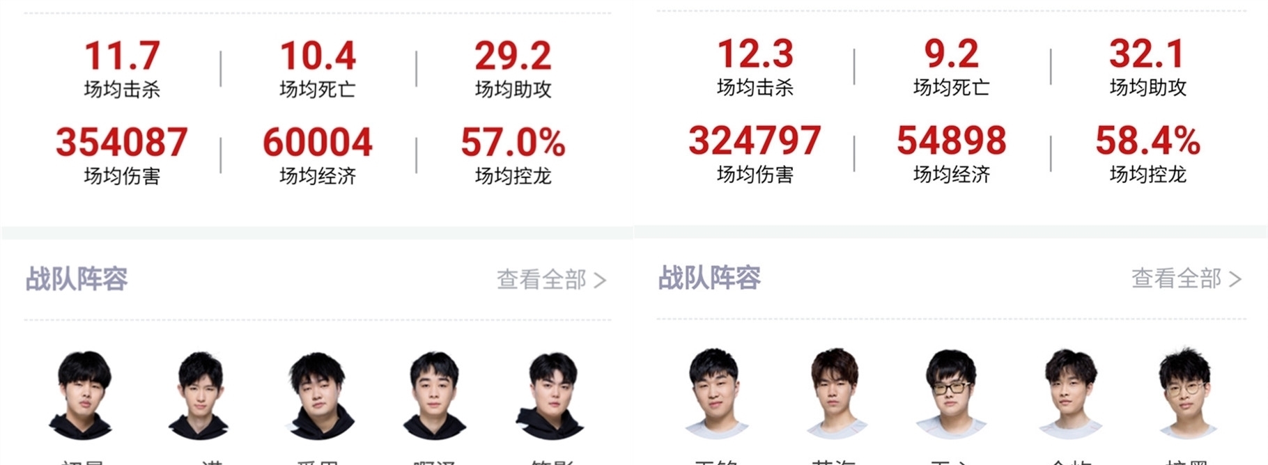 受阻的疾病