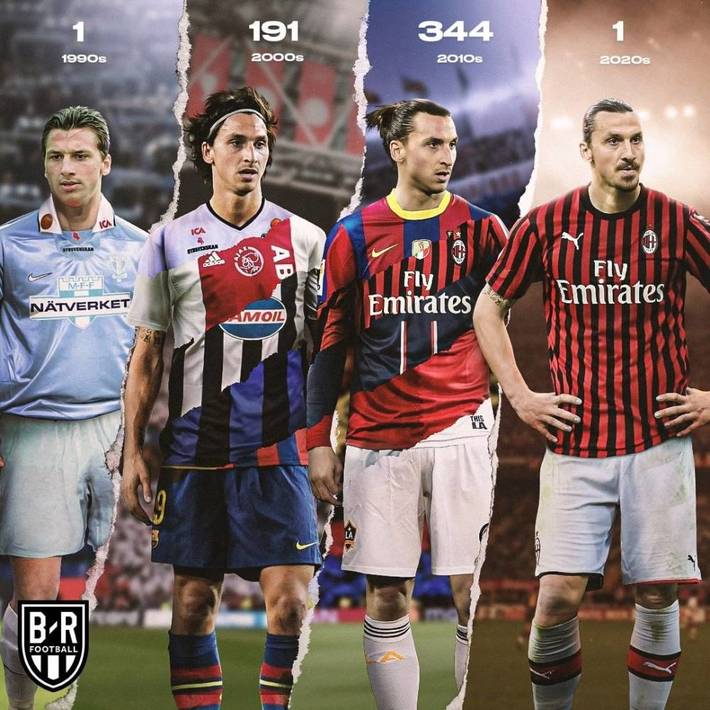 时刻的决策 时刻的决策