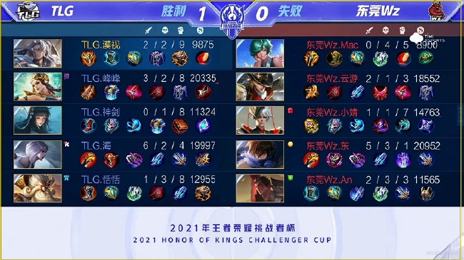 确保每一笔 确保每一笔